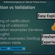 10 Verification Vs Validation In Software Testing Simple Explanation With Examples For Interview