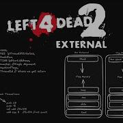 How To Call Functions Externally L4D2 C External