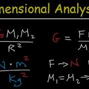 How To Use Dimensional Analysis To Find The Units Of A Variable