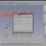 SGAM Toolbox Security Requirements