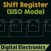 Shift Register SISO Mode