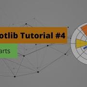 Matplotlib Tutorial 4 Pie Charts