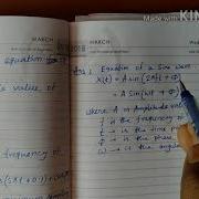 Sine Wave Equation