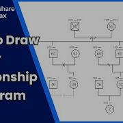 Genogram Tutorial In EdrawMax How To Draw A Family Relationship Genogram