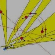 Avoiding Moving Obstacles
