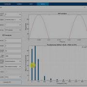 FFT Analysis Of Half Wave Rectifier In Matlab Simulink FFT Power Electronics In Matlab Simulink