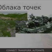 Баг Д Data Interoperability введение