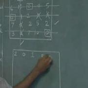 Lec 16 Assignment Problem Hungarian Algorithm