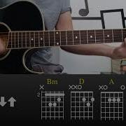 OneRepublic Run Easy Guitar Lesson Tutorial With Chords Tabs And Rhythm