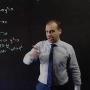 The Square Root Function