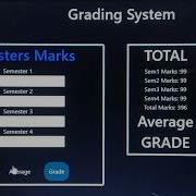 How To Create A Grading System Using Html Css JavaScript Mini Project Of JavaScript