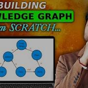 Build A Knowledge Graph From Scratch Step By Step Guide With Real Code Demo KnowledgeGraph Ai