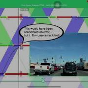 Signal Timing Diagnosis Using TranSync M