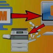 How To Use A Host Configured Printer On A Virtual Machine In VMware Workstation