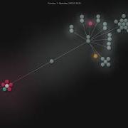 Microsoft Promptbase Gource Visualisation
