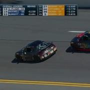 Continental Tire Challenge 2016 BMW Performance 200 Race Broadcast