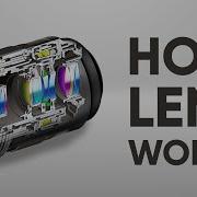 How Lens Work In Camera Lens Mechanism How Lenses Function