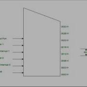 Unit 5 External Memory Interface With 8051
