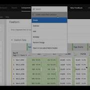 Быстрые расчетные показатели в рабочей области анализа Adobe Analytics