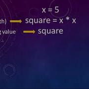 How To Return A Value From A Function In Python
