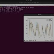 Annual Average Rainfall Prediction Using KNN Model Of Machine Learning