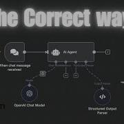 How To Use Structured Output Parser In N8n AI Agents Complete Tutorial