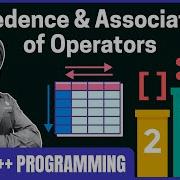 Precedence And Associativity Of Operators In C