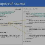 3 XML базовый курс XML Schema Часть 1