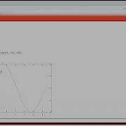 Learn Matlab And Python Using ChatGPT From OpenAI