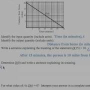 12x L1 P15 F13 Intermediate Algebra Function Notation Graphs