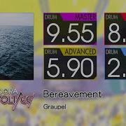 GITADORA Bereavement MASTER BASIC Drum