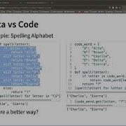 Data Vs Code