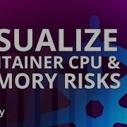 Visualizing K8s OpenShift CPU Memory Risks To Performance Cost