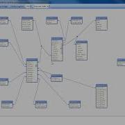 Advanced QlikView 12 For Developers Loading Data Already Stored In QlikView Packtpub Com