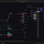Building The Bloomberg Of Crypto LOW Level Coding Odin