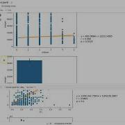 Python Data Science Automating EDA Bivariate Relationships Part 3 Choosing The Best Correlation