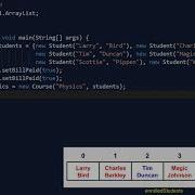 Lesson 10 4 Removing ArrayList Elements Introductory Java Programming For AP Computer Science A