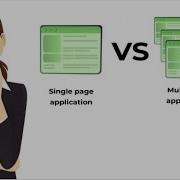 What Is SPA SPA Vs Multi Page Application Explained Beginner
