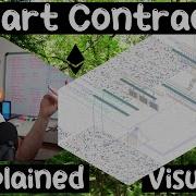 Ethereum Smart Contracts Explained