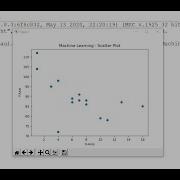Python Machine Learning Scatter Plot