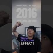 Time Scrolling Effect CapCut Editing Tutorial Capcutedit Videoediting Contentideas Timescroll