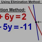 Algebra Ch 34 Solving System Of Linear Equations 17 Of 31 X Y Elimination Method Ex 2