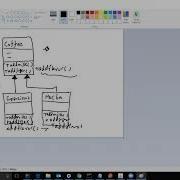 6b Chapter1 6thJuly 2018 OCA 1 8 Java Certification IZ0 808