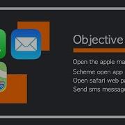 Call Other Open The Apps In Objective C