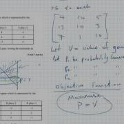 D2 Edexcel Linear Programming Formulation Of Formulation Of Game Theory