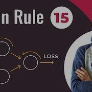 Chain Rule Deep Learning Tutorial 15 Tensorflow2 0 Keras Python
