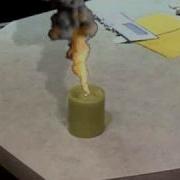 Candle Fire Test Avi