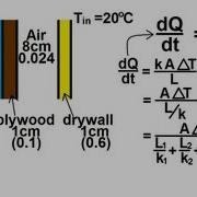 Physics 24 Heat Transfer Conduction 6 Of 34 House Wall
