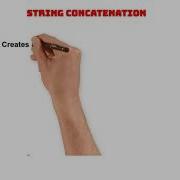 Java S String Class String Length Concatenation Substring Trimming