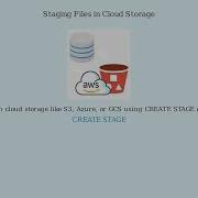Snowflake Data Loading COPY INTO Explained With Cloud Storage Examples